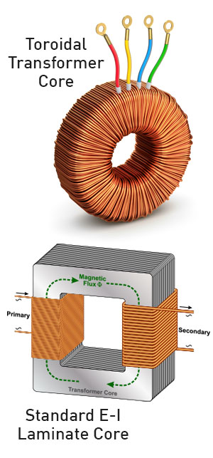 Toroidal Transformer Core versus Standard I-E Laminate Transformer Core